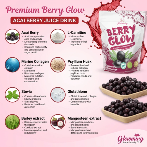 Glowming Berry Glow Acai Berry