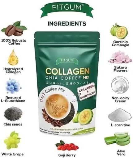 fitgum collagen chia coffee